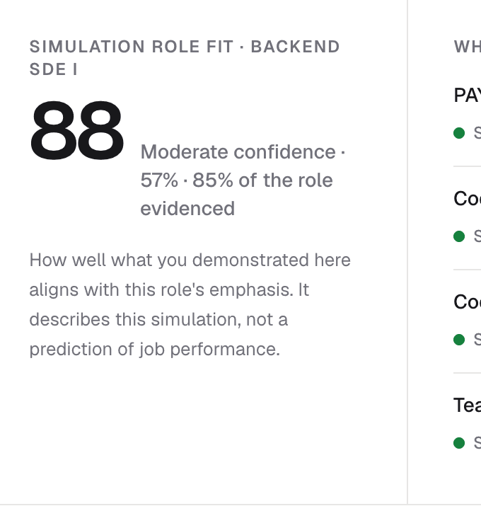 A sample report from a test run: a role fit of 88 with its confidence